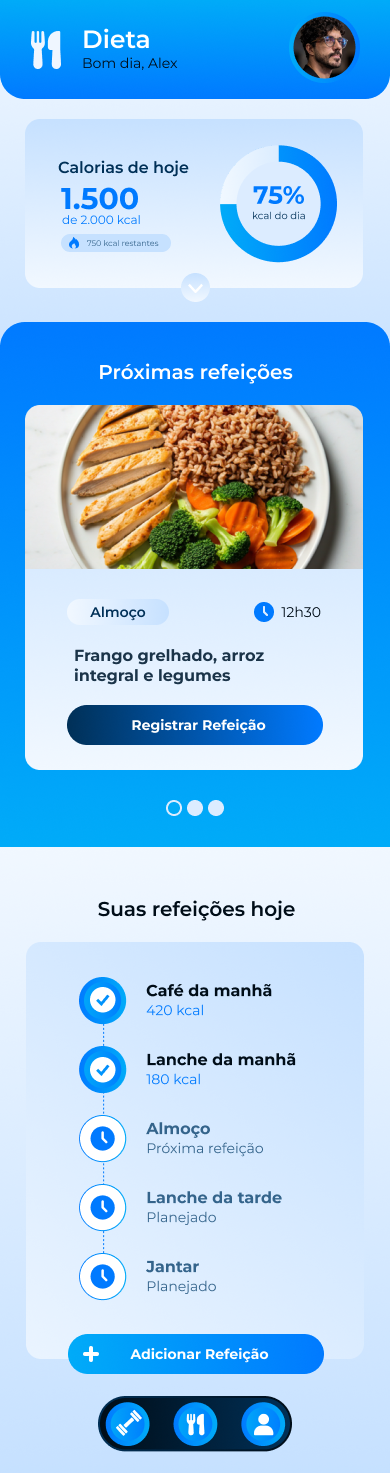 USFit — Resumo diário, próxima refeição e estados de acompanhamento.