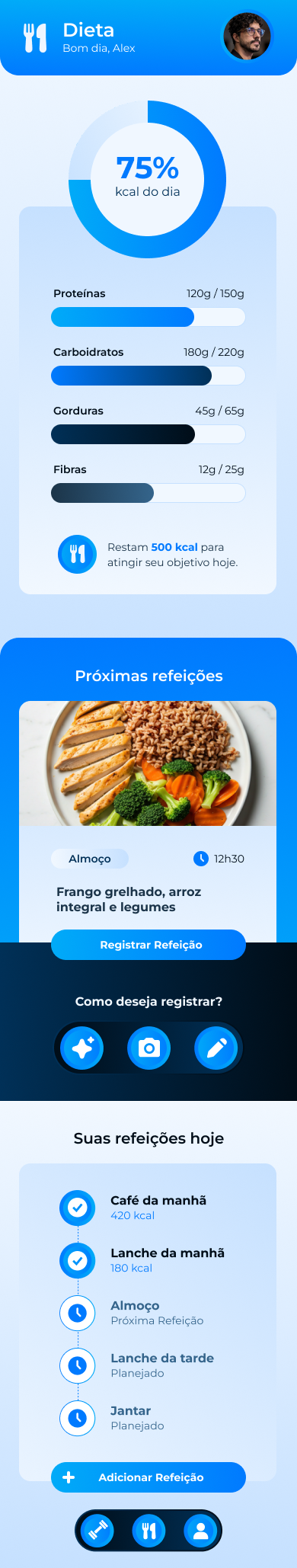 USFit — Detalhamento de nutrientes e opções para registrar uma refeição.